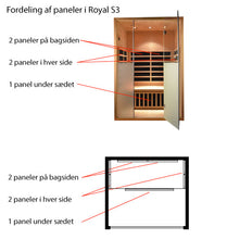 Indlæs billede til gallerivisning Infrarød kabine Royal S3 (L:128 x B:105 x H:195cm)