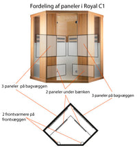 Indlæs billede til gallerivisning Infrarød kabine Royal C1 (L:158 x B:158 x H:195cm)
